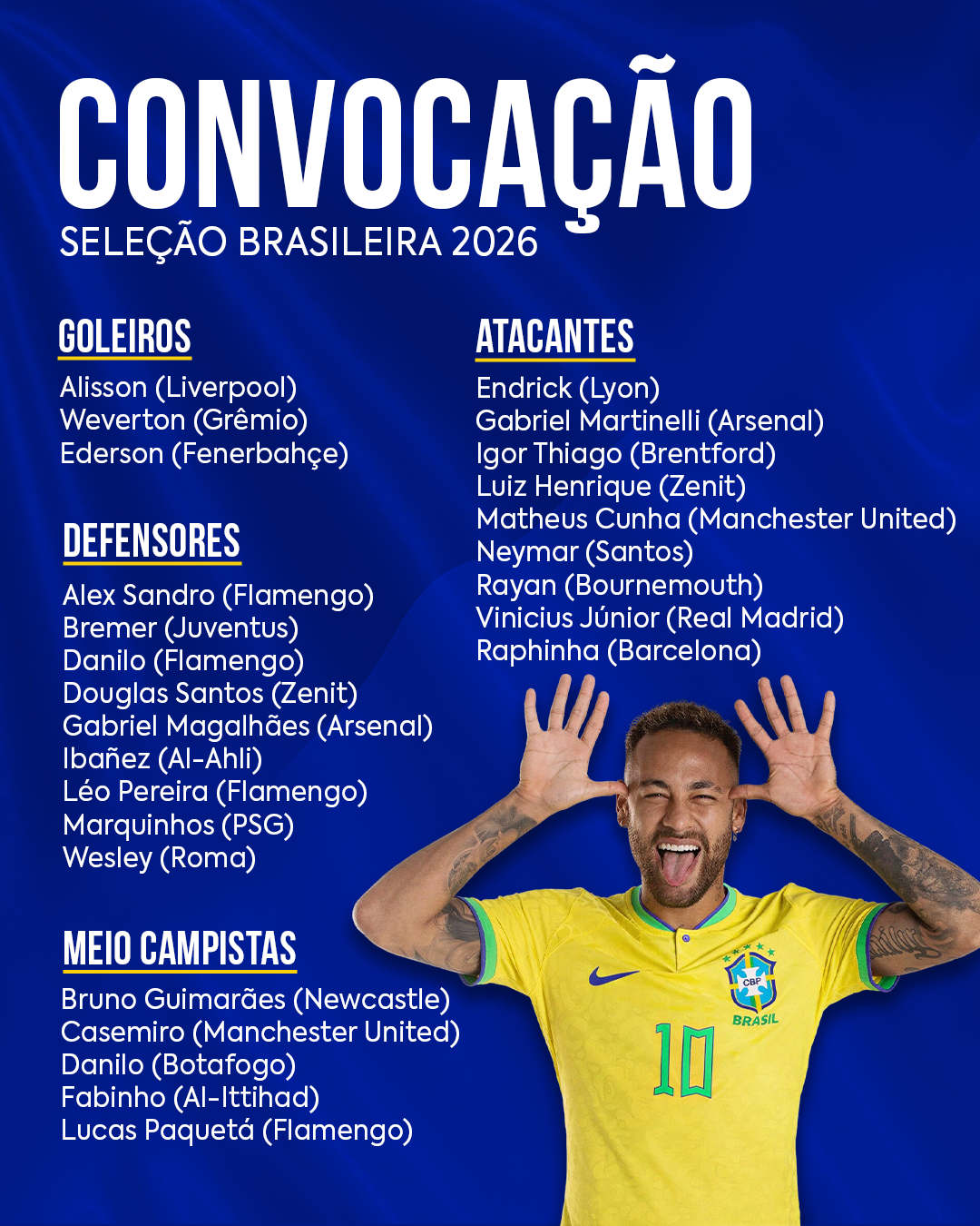 Foto 1 - Veja lista de convocados, datas e horários dos jogos do Brasil na Copa do Mundo